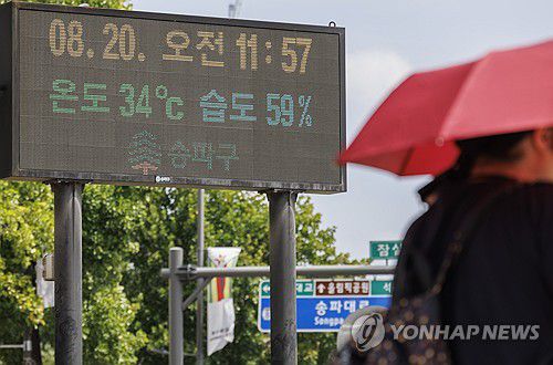(서울=연합뉴스) 황광모 기자 = 불볕더위의 기세가 전혀 꺾이지 않고 있는 2024년 8월 20일 정오 무렵 서울 송파구 잠실네거리의 전광판에 현재 기온과 습도가 표시돼 있다. 2024.8.20 hkmpooh@yna.co.kr