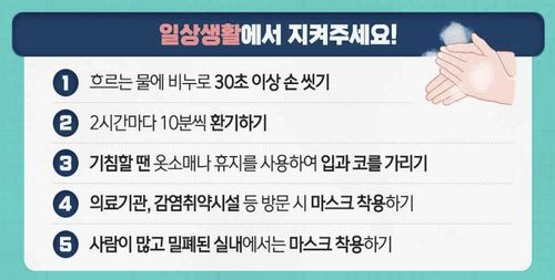 코로나19 감염 예방수칙[질병관리청 제공]