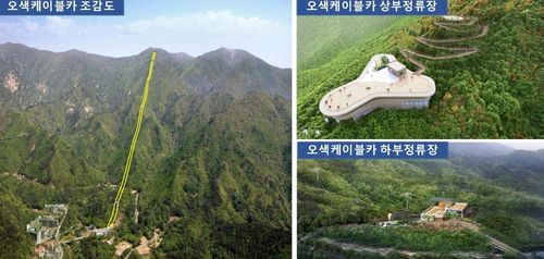설악산 오색케이블카 조감도[강원도 제공.재판매 및 DB 금지]