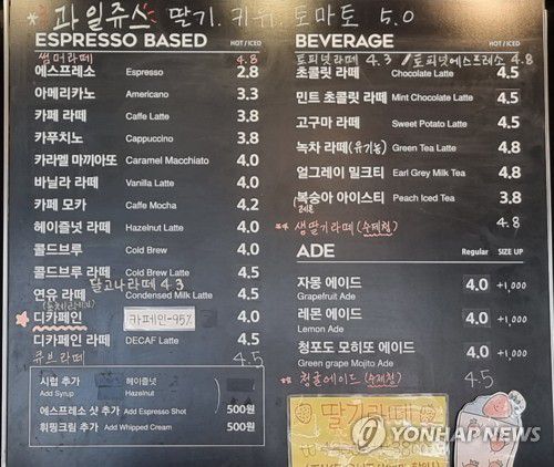 '카페인 95% 제거'(서울=연합뉴스) 서윤호 인턴기자 = 지난 3일 오후 서울 노량진역 인근 한 카페의 메뉴판. 디카페인 커피는 카페인을 95% 제거했다는 점이 기재돼있다. 2025.9.5