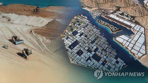빈 살만이 주도하는 네옴시티…세계 최대 첨단 신도시 (CG)[연합뉴스TV 제공]