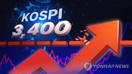 코스피 3,400 돌파 (PG)[김선영 제작] 일러스트