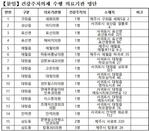 [제주도 제공. 재판매 및 DB 금지]