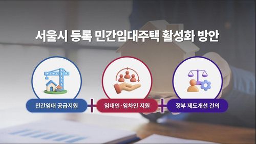 서울시 등록 민간임대주택 활성화 방안[서울시 제공. 재판매 및 DB 금지]