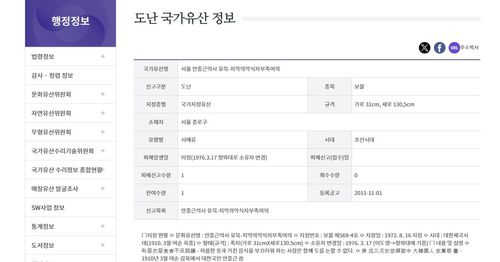 안중근 의사 유묵 관련 도난 정보 [국가유산청 누리집 캡처. 재판매 및 DB 금지]