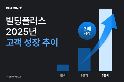 빌딩플러스[스파크플러스 제공. 재판매 및 DB 금지]