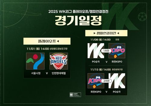 2025 WK리그 플레이오프 및 챔피언결정전 일정[한국여자축구연맹 제공. 재판매 및 DB 금지]