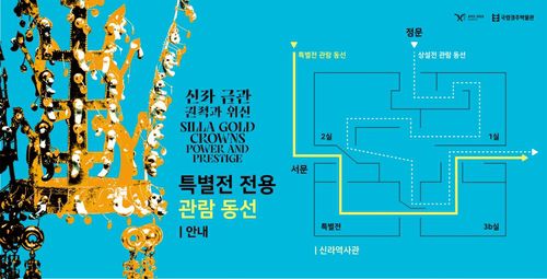 관람 동선 안내 [국립경주박물관 제공. 재판매 및 DB 금지]