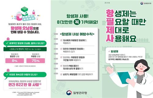 [질병관리청 제공. 재판매 및 DB 금지]