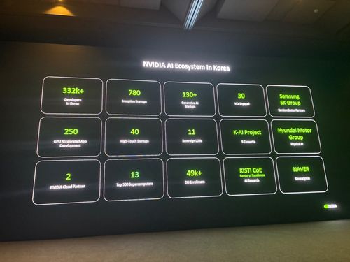 한국의 AI 생태계[촬영 오지은]