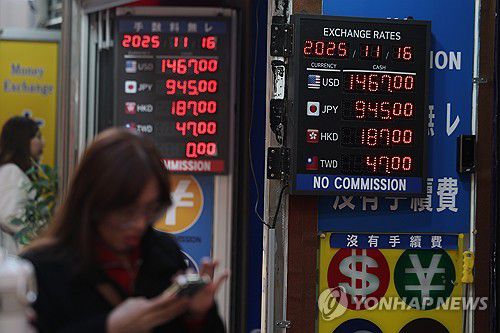 원/달러 환율, 올해 나흘 중 하루는 1,450원 이상(서울=연합뉴스) 서대연 기자 = 원/달러 환율이 고공행진을 이어가는 가운데 16일 서울 명동거리 환전소에 환율이 표시돼 있다.     올해 들어 주간 거래 종가가 1,450원을 넘긴 날은 총 50일로, 전체 거래일(211일)의 24%에 달했다. 2025.11.16 dwise@yna.co.kr