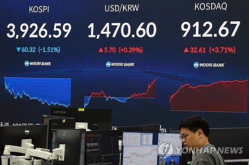 상승 마감한 코스닥[연합뉴스 자료사진. 재판매 및 DB 금지]