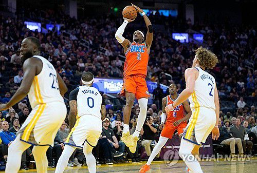 샤이 길저스알렉산더(2번)의 슛[게티이미지/AFP=연합뉴스]