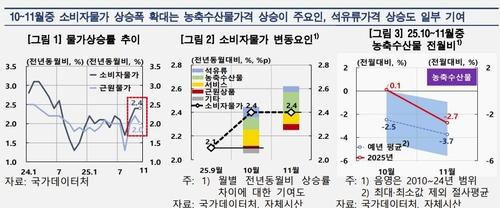 [한국은행 제공. DB 및 재판매 금지]