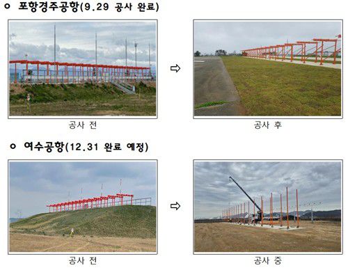 공항 방위각 시설 개선[국토교통부 제공. 재판매 및 DB 금지]