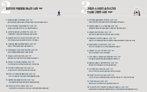 검찰 보완수사 우수사례집[법무부 제공. 재판매 및 DB 금지]