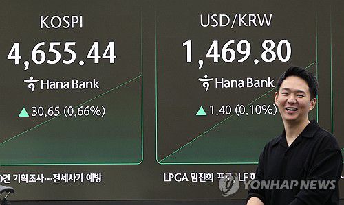 코스피, 장중 최고가 또 경신(서울=연합뉴스) 이진욱 기자 = 13일 오전 서울 중구 하나은행 딜링룸 현황판에 코스피 지수와 원/달러 환율이 표시되고 있다. 이날 오전 9시 3분 현재 코스피 지수는 전장보다 27.24포인트(0.59%) 상승한 4,652.03에 거래되고 있다.  2026.1.13 cityboy@yna.co.kr