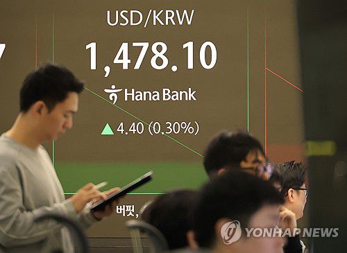 1,480원 다가선 환율[연합뉴스 자료사진]
