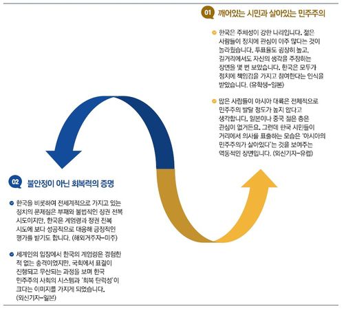 '2025년도 대한민국 국가이미지' 조사 심층 면담 결과[문화체육관광부 제공. 재판매 및 DB 금지]