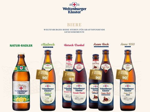 벨텐부르거 양조장이 생산하는 맥주들 [벨텐부르거 양조장 홈페이지 캡처]