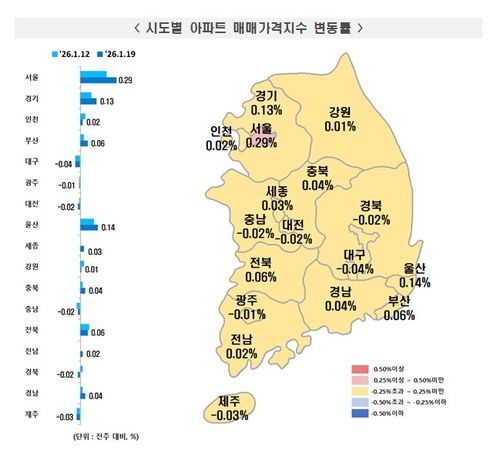 [한국부동산원 제공. 재판매 및 DB 금지]