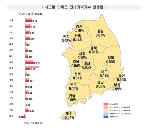 [한국부동산원 제공. 재판매 및 DB 금지]