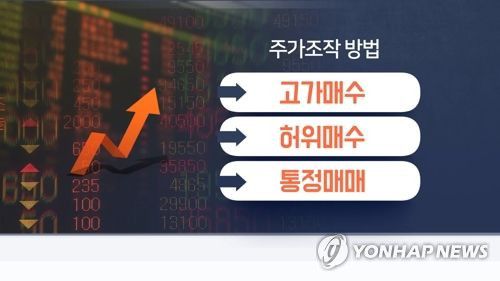 주가조작(CG)[연합뉴스TV 제공]