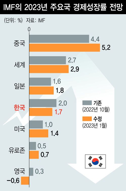 ※ 이미지를 누르면 크게 볼 수 있습니다.