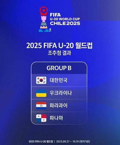 2025 FIFA U-20 월드컵 조 추첨 결과