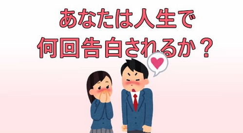 あなたは人生で何回告白されるか？