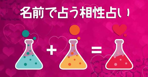 名前で占う相性占い