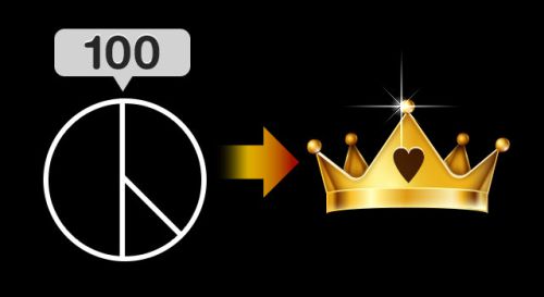 100人の異性が投票したあなたの魅力ポイントは？