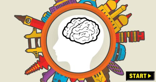 グローバル知識年齢