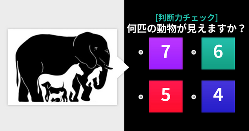 [判断力チェック] あなたは見て感じることに対して、どれだけ早く判断しますか？