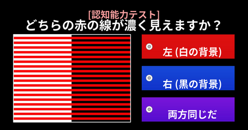 クラクラ、 錯視現象で調べるあなたの認知能力は？