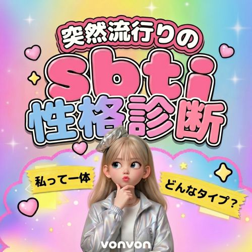 突然流行りのSBTI性格診断