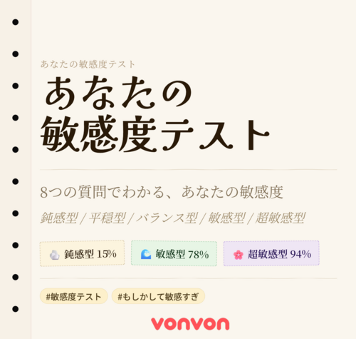 あなたの敏感度は何％？診断