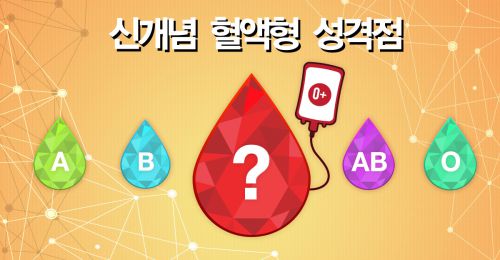 B형 같은 A형? - 신개념 혈액형 성격점