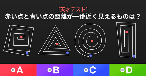[天才テスト] あなたは何タイプの天才性を持っているだろうか？