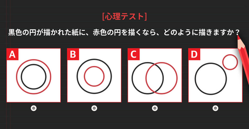 [心理テスト] 円を描いてみましょう！あなたは何に満ちているだろうか？