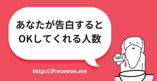 あなたが告白するとOKしてくれる人数