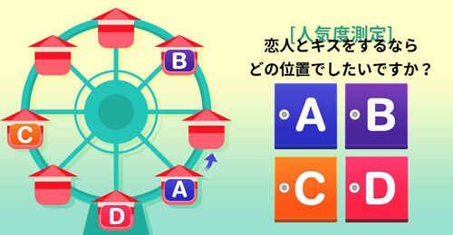 [人気度測定] 観覧車の中でのキスで調べるあなたの人気度!