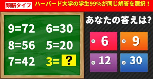 [頭脳タイプ] ハーバード大学の学生99%が、同じ答えを選択した！