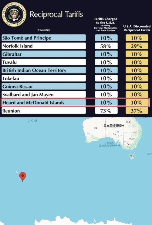 미국 트럼프 행정부가 2일(현지시간) 상호관세 대상국과 관세율을 발표하며 호주의 외부 영토인 남극 인근 ‘허드 맥도널드 제도’를 대상국 목록에 포함시켰다.(위) 허드 맥도널드 제도는 남극 대륙에서 약 1700㎞ 떨어져 있으며, 사람은 단 한 명도 살지 않는다. 자료 : 미 백악관·구글맵