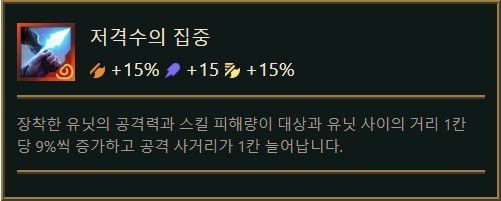 저격수의 집중.