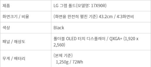 LG 그램 폴드 스펙
