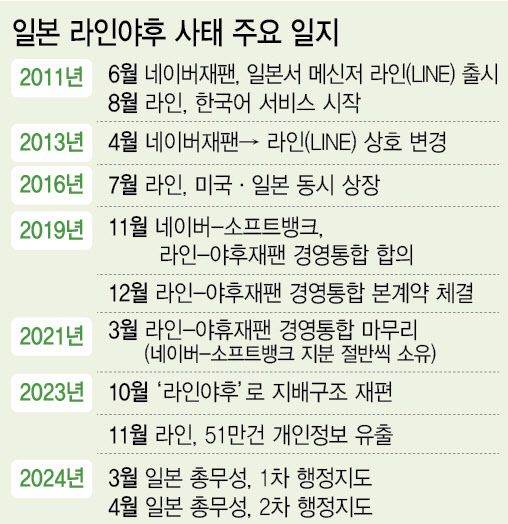 [이데일리 이미나 기자]