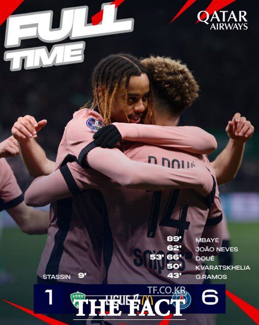 30일 생테티엔과 원정 경기에서 6-1 역전승을 거둔 PSG. '디펜딩 챔피언' PSG는 사실상 무패로 4회 연속 챔피언 등극을 예약했다./PSG