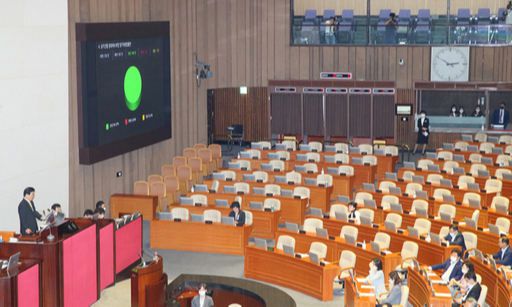 ‘임대차 3법’이 국회 본회의를 통과한 지난 30일 미래통합당 의원 중 윤희숙·조수진 의원만 자리를 지키고 있다. 연합뉴스