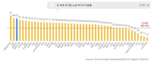 DMC미디어 제공.